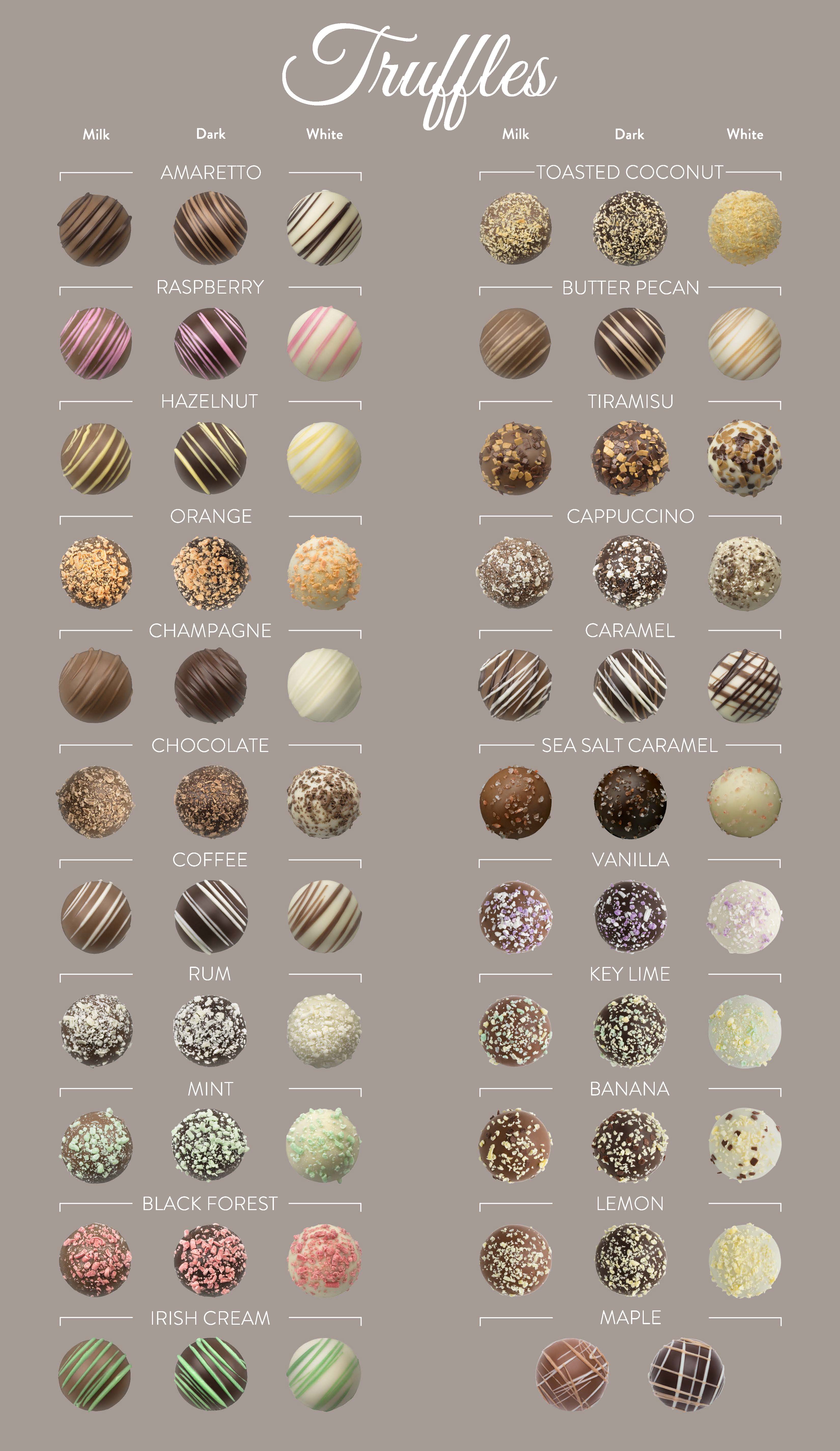 Artisan Truffles Assortment